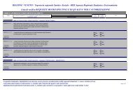 Ambulatorio-Studio Odontoiatrico - Federazione dei Comuni del ...