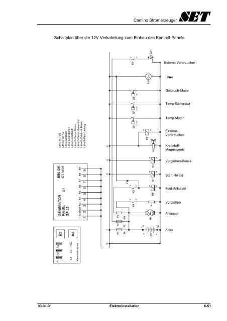 Einbau- und Inbetriebnahmeanleitung - Stange Energietechnik GmbH