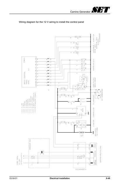 Installation and start-up - Stange Energietechnik GmbH