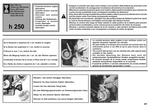 Werkstatthandbuch Lombardini LDW 2 - 4 Zylinder Part II