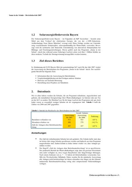 Jahresbericht 2007 (PDF) - Solarenergieförderverein Bayern e.V.