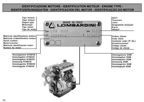 Werkstatthandbuch Lombardini LDW 2 - 4 Zylinder Part I