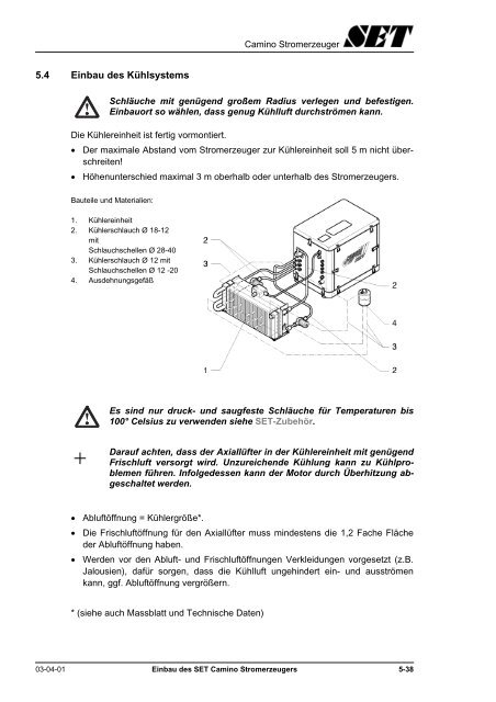 3) Einbau - Stange Energietechnik GmbH