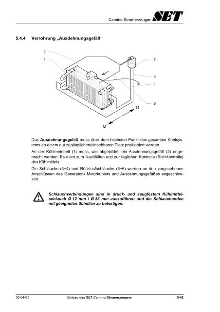 3) Einbau - Stange Energietechnik GmbH