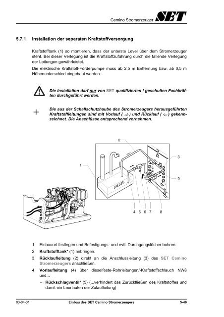 3) Einbau - Stange Energietechnik GmbH