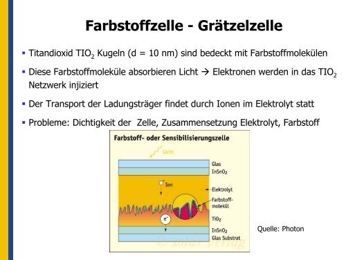 Stand der Technik und neue Entwicklungen in der Photovoltaik