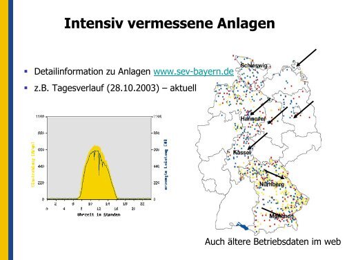 Stand der Technik und neue Entwicklungen in der Photovoltaik