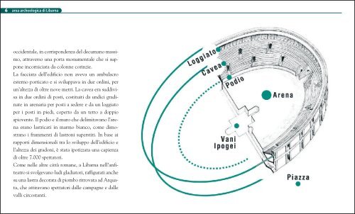 Scarica la Brochure su Libarna - Comune di Serravalle Scrivia