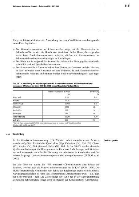 2 > Methodische Grundlagen