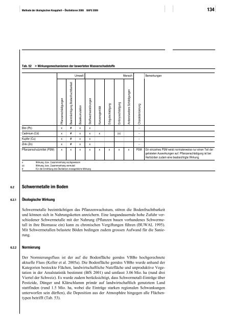 2 > Methodische Grundlagen