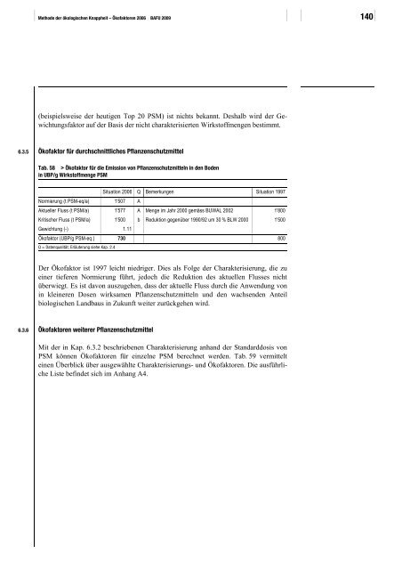 2 > Methodische Grundlagen