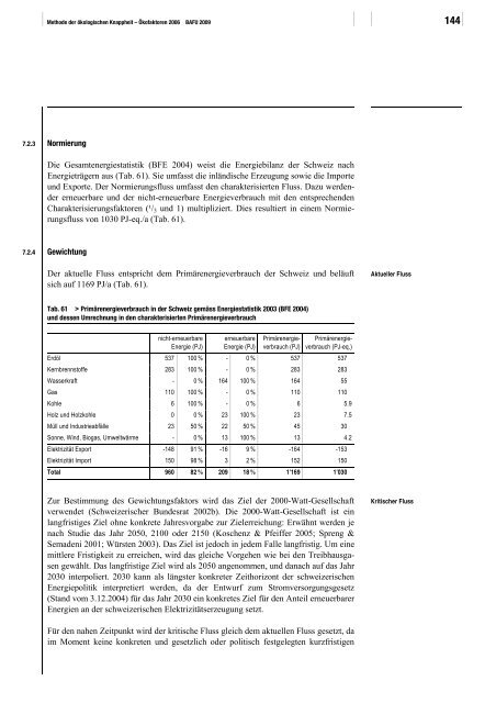 2 > Methodische Grundlagen