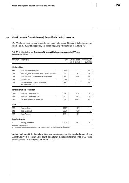 2 > Methodische Grundlagen