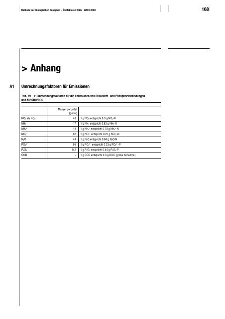 2 > Methodische Grundlagen