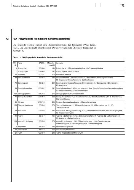 2 > Methodische Grundlagen