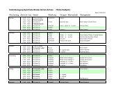 Hallenbelegung Sporthalle Brüder-Grimm-Schule ... - SG Letter 05