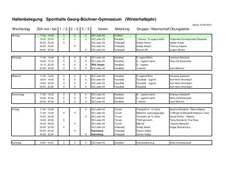 Hallenbelegung Sporthalle Brüder-Grimm-Schule ... - SG Letter 05