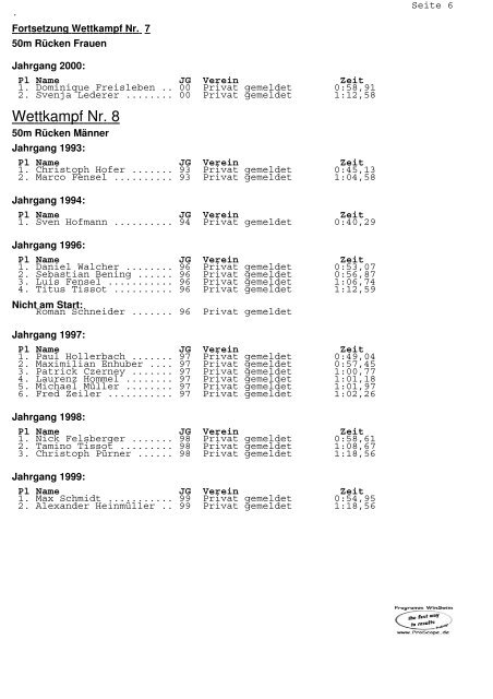 Protokoll - SG Lauf