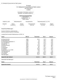 Protokoll 33. Stadtpokal Laatzen - SG Letter 05