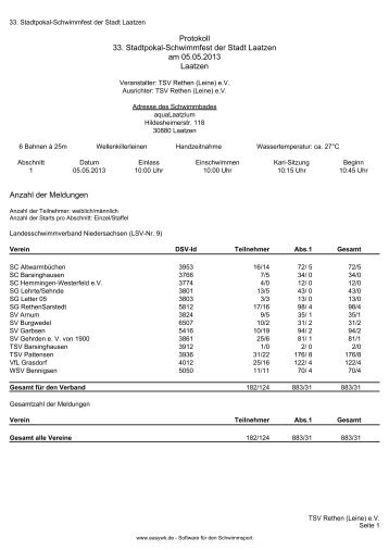 Protokoll 33. Stadtpokal Laatzen - SG Letter 05