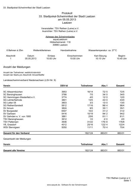 Protokoll 33. Stadtpokal Laatzen - SG Letter 05