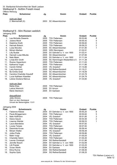 Protokoll 33. Stadtpokal Laatzen - SG Letter 05