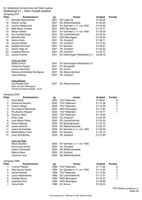 Protokoll 33. Stadtpokal Laatzen - SG Letter 05