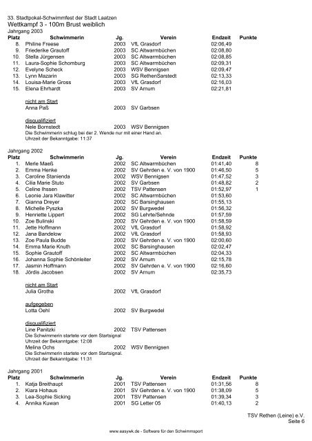 Protokoll 33. Stadtpokal Laatzen - SG Letter 05