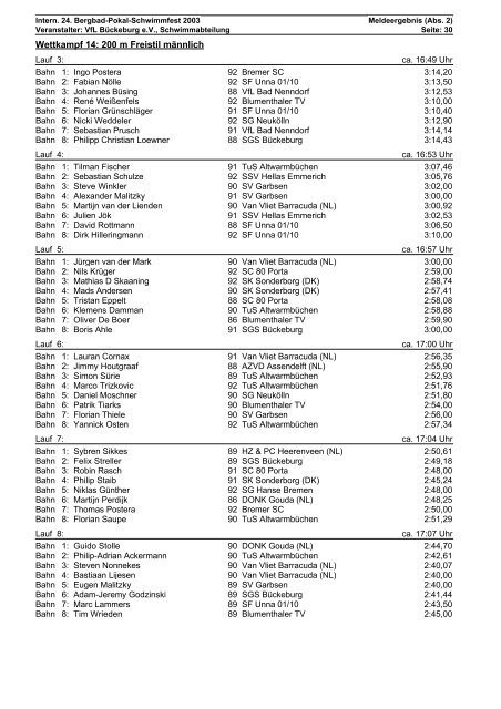 Internationales Bergbad-Pokal Schwimmfest