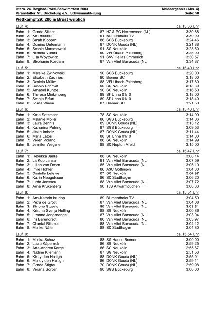 Internationales Bergbad-Pokal Schwimmfest