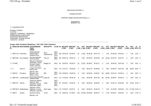 Seite 1 von 2 VELUM ng - Wettfahrt 12.09.2012 file:///C:/VelumNG ...