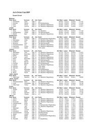 Download Gesamtergebnis Einlauf - SG Waldetzenberg eV