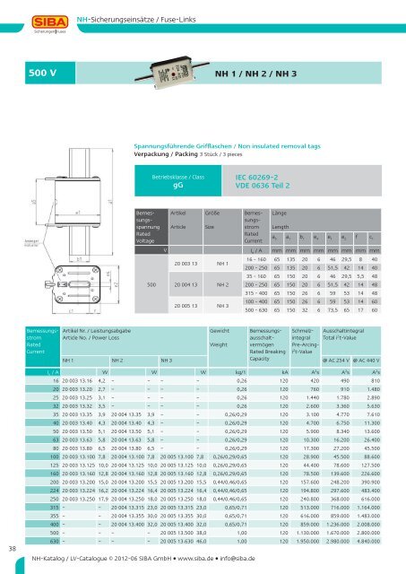 Niederspannungs- Hochleistungs-Sicherungen Low ... - SIBA - Fuses