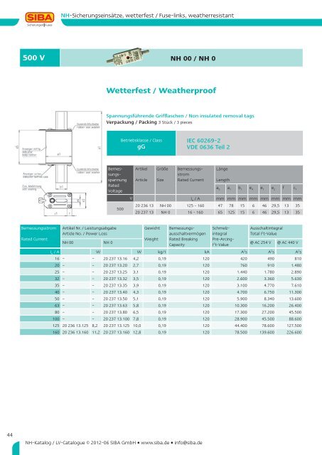 Niederspannungs- Hochleistungs-Sicherungen Low ... - SIBA - Fuses