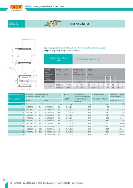 Niederspannungs- Hochleistungs-Sicherungen Low ... - SIBA - Fuses