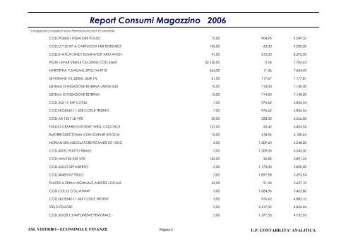 Report Consumi Magazzino 2006 - ASL Viterbo