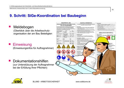 Methodische Arbeitsschritte nach 5 Jahren ... - Sidi Blume