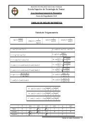 x - Área Interdepartamental de Matemática - Instituto Politécnico de ...
