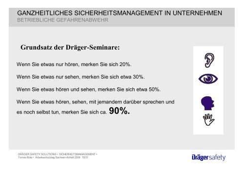 ganzheitliches sicherheitsmanagement - Arbeitsschutztag in ...