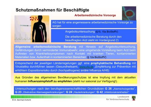 Arbeits- und Gesundheitsschutz bei der ... - Sidi Blume