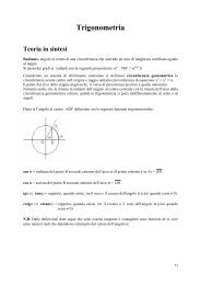 Formulario di Trigonometria (Trigonometry)