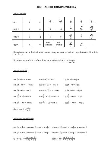 RICHIAMI DI TRIGONOMETRIA sen cos tg - Cartesio.dima.unige.it