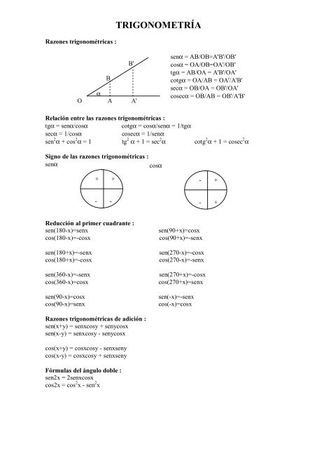 Trigonometría 1