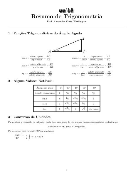 Resumo de Trigonometria