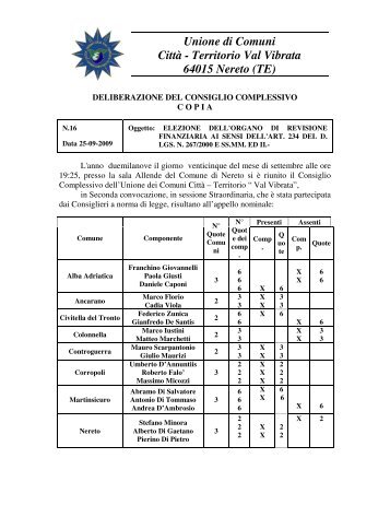 Unione di Comuni Città - Territorio Val Vibrata 64015 Nereto (TE)