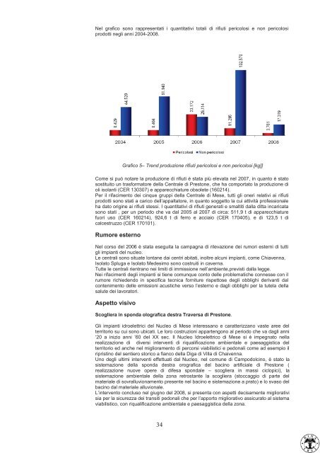 Dichiarazione Ambientale 2008 - Edipower S.p.a.