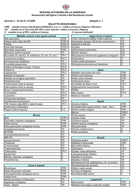 Allegato n. 1 [file.pdf] - Regione Autonoma della Sardegna