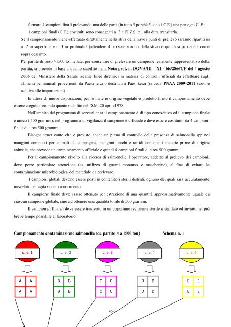 2° edizione - Portale Sanità Abruzzo - Regione Abruzzo