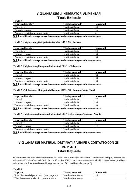 2° edizione - Portale Sanità Abruzzo - Regione Abruzzo