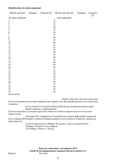 2° edizione - Portale Sanità Abruzzo - Regione Abruzzo